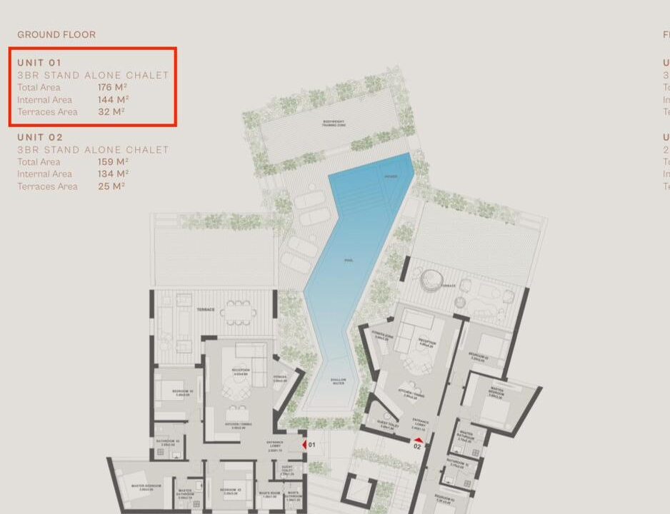 Layout