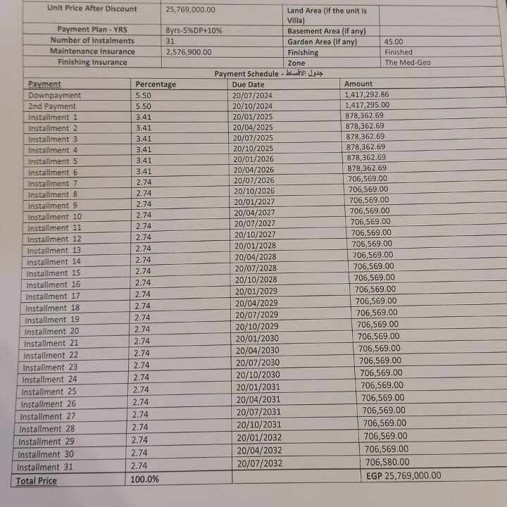 Payment Plan
